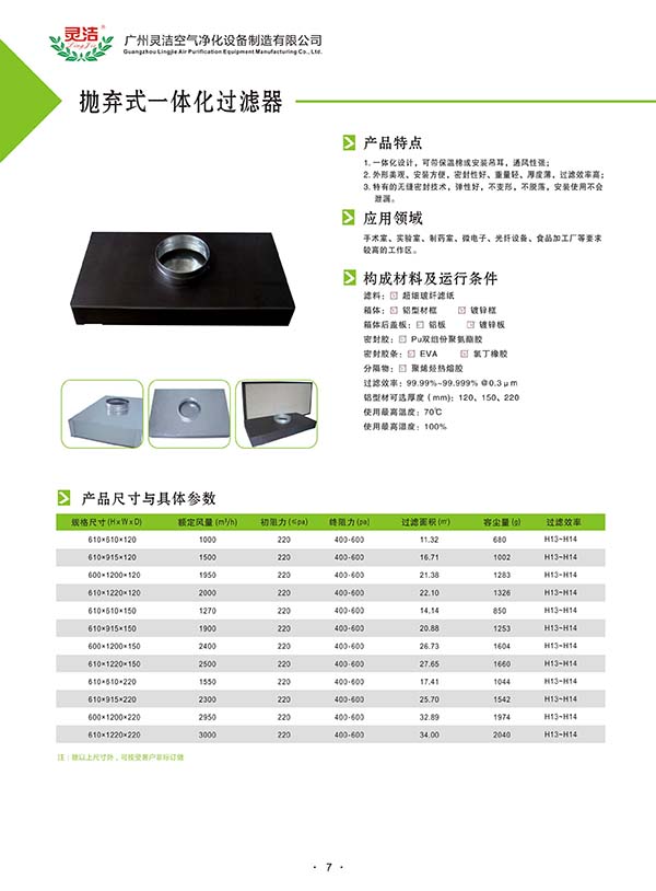 一體式高效送風口標準尺寸?哪家好? 一體式高效送風口標準尺寸?哪家好?
