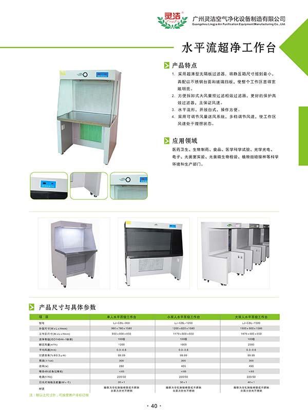 超凈工作臺(tái)與風(fēng)淋室哪個(gè)潔凈度好? 超凈工作臺(tái)與風(fēng)淋室哪個(gè)潔凈度好?