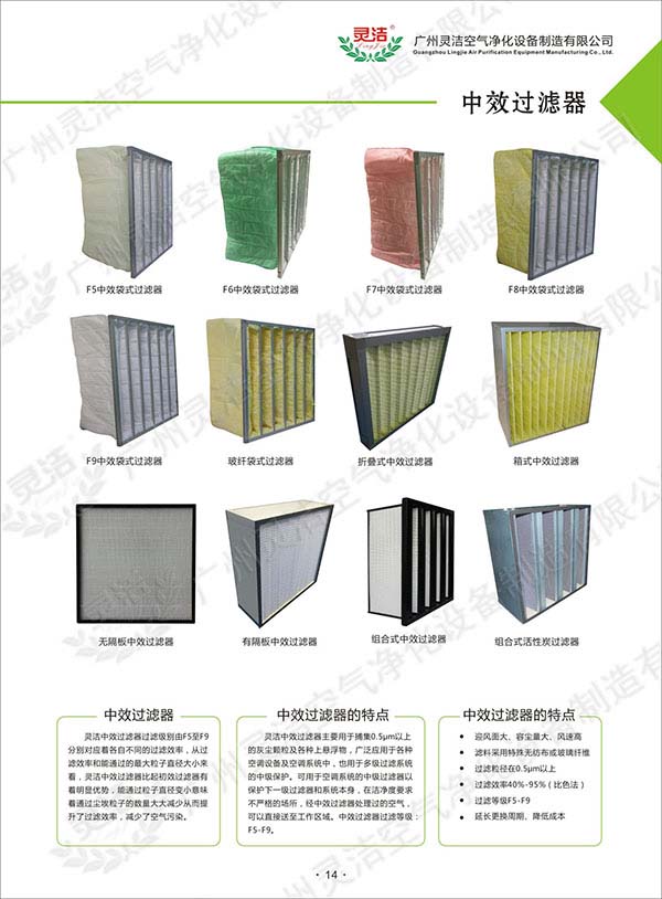 空調(diào)機(jī)組的初效過(guò)濾器網(wǎng)及中效過(guò)濾器能否清洗呢？ 